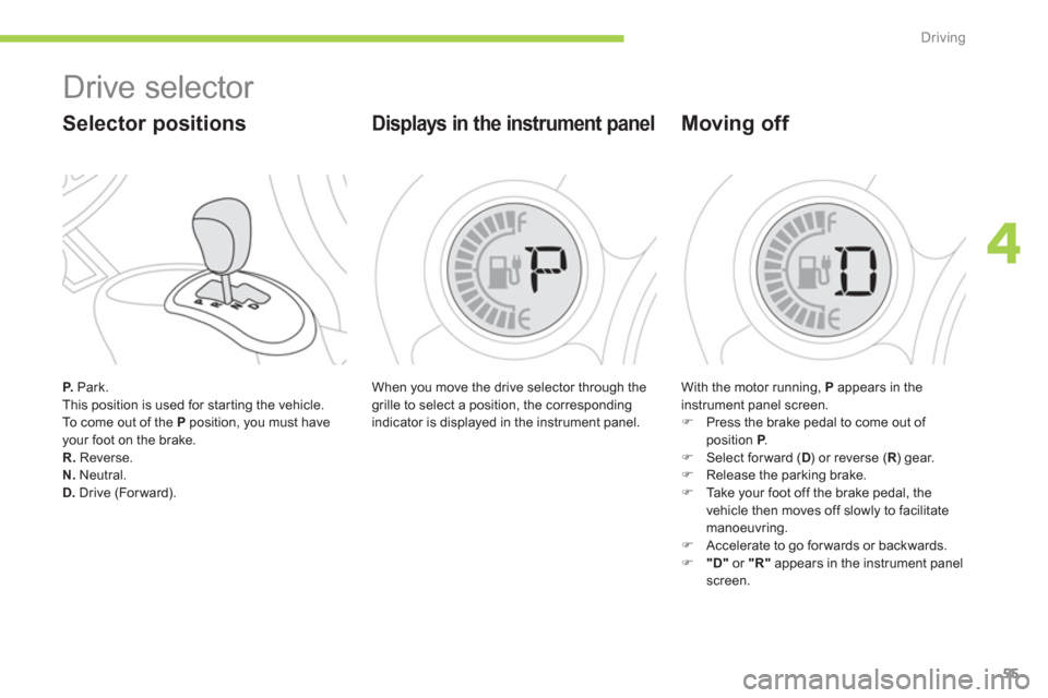 Citroen C ZERO RHD 2012 1.G Owners Manual 4
Driving
55
P.   Park.
  This position is used for star ting the vehicle.
  To come out of the  Pposition, you must haveyour foot on the brake. R.Reverse. N. 
 Neutral. D.Drive (For ward).  
 
 
 
 
