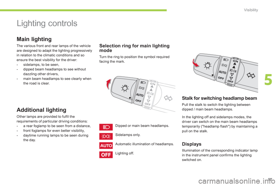 Citroen C ZERO RHD 2012 1.G Workshop Manual 5
Visibility
57
   
 
 
 
 
Lighting controls 
 
 
Main lighting
 
The various front and rear lamps of the vehicle
are designed to adapt the lighting progressivelyin relation to the climatic condition