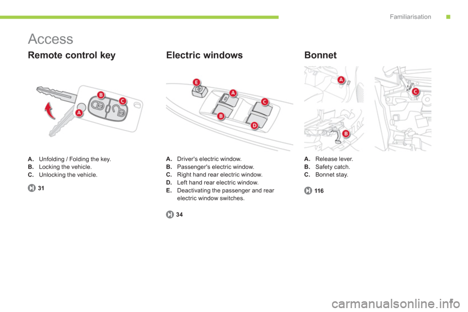 Citroen C ZERO RHD 2012 1.G Owners Manual .Familiarisation
5
31
  Access 
A.Unfolding / Folding the key. 
B.Locking the vehicle. C.Unlocking the vehicle.
   
Remote control key   
Bonnet 
116
Electric windows 
A.Release lever. 
B.   Safety ca