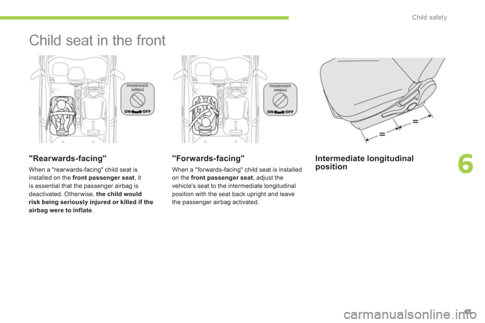 Citroen C ZERO RHD 2012 1.G Owners Manual 6
Child safety
63
  Child seat in the front  
 
 
"Rearwards-facing"
 
When a "rear wards-facing" child seat is installed on the  front passenger seat 
, itis essential that the passenger airbag is 
d