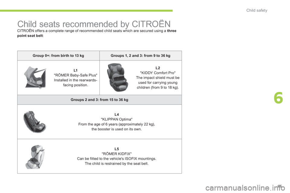 Citroen C ZERO RHD 2012 1.G Repair Manual 6
Child safety
65
   
 
 
 
 
 
 
 
 
 
 
Child seats recommended by CITROËN  
CITROËN offers a complete range of recommended child seats which are secured using a  ythree point seat belt 
: 
Group 