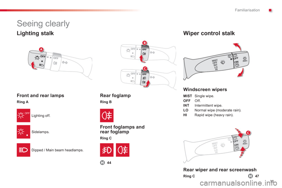 Citroen C1 2012 1.G User Guide .
OFF
Familiarisation
11
   
Lighting stalk 
 
 Front and rear lamps 
Ring A
Lighting off.
Sidelamps.
Dipped / Main beam headlamps.
Rear foglamp 
Ring B
Front foglamps and rear foglamp
Ring C
   
Wipe