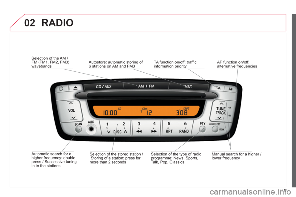 Citroen C1 2012 1.G User Guide 02
119
  RADIO 
 
 Automatic search for a higher frequency: double press / Successive tuning in to the stations
Selection of the AM / FM (FM1, FM2, FM3) 
wavebands   
   
Manual search for a hi
gher /