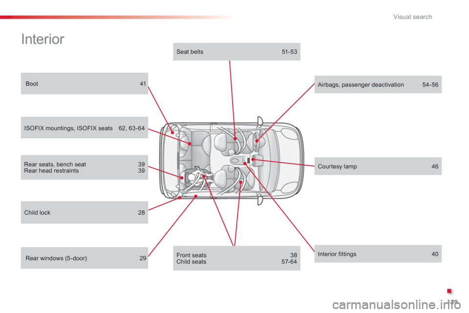 Citroen C1 2012 1.G Owners Manual .
129 Visual search
  Interior  
 
 
Boot 41 
 
 
 
ISOFIX mountings, ISOFIX seats  62, 63 - 64
 
 
Rear windows (5-door) 29  
 
 
Seat belts  51-53
 
 
Front seats 38 
Child seats  57-64
 
 Airbags, 