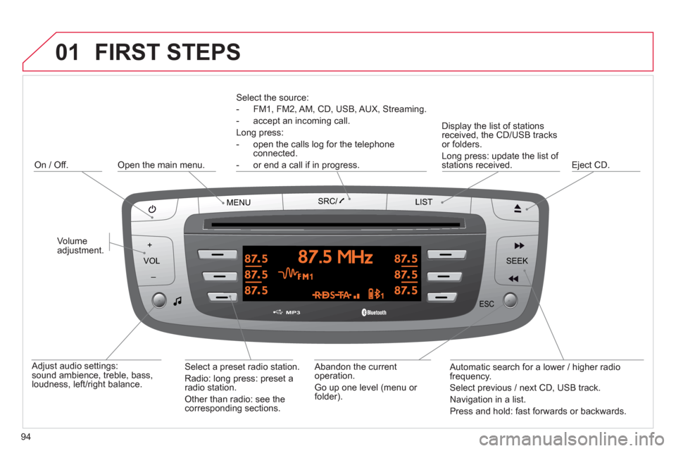 Citroen C1 2012 1.G Owners Manual 01
VOLMENUSRC/
LIST
ESC
SEEK +
_
MP3
94
  FIRST STEPS
 
 Select the source:  
-  FM1, FM2, AM, CD, USB, AUX, Streamin
g.
- accept an 
incoming call.
Long press:  
-  open the calls lo
g for the teleph