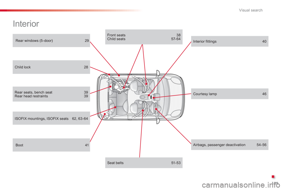 Citroen C1 RHD 2012 1.G Owners Manual .
129 Visual search
Interior
Boot 41
ISOFIX mountings, ISOFIX seats 62, 63 - 64
Rear windows (5-door) 29
Seat belts 51-53
Front seats 38 Child seats 57-64
Airbags, passe Citroen C1 RHD 2012 1.G Owners Manual .
129 Visual search
Interior
Boot 41
ISOFIX mountings, ISOFIX seats 62, 63 - 64
Rear windows (5-door) 29
Seat belts 51-53
Front seats 38 Child seats 57-64
Airbags, passe