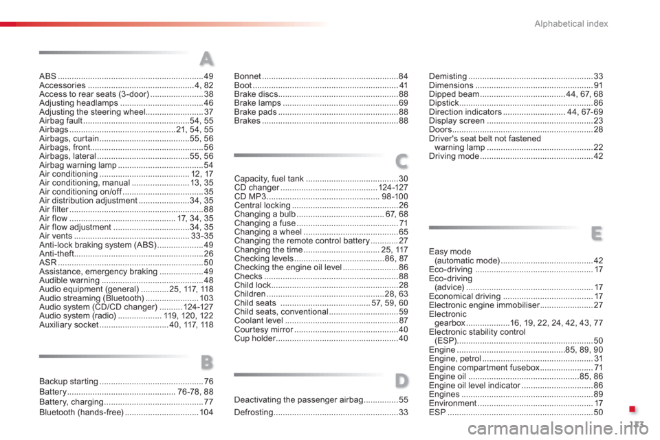 Citroen C1 RHD 2012 1.G Owners Manual .
133 Alphabetical index
ABS ...............................................................49Accessories .............................................. 4, 82Access to rear seats (3-door).............