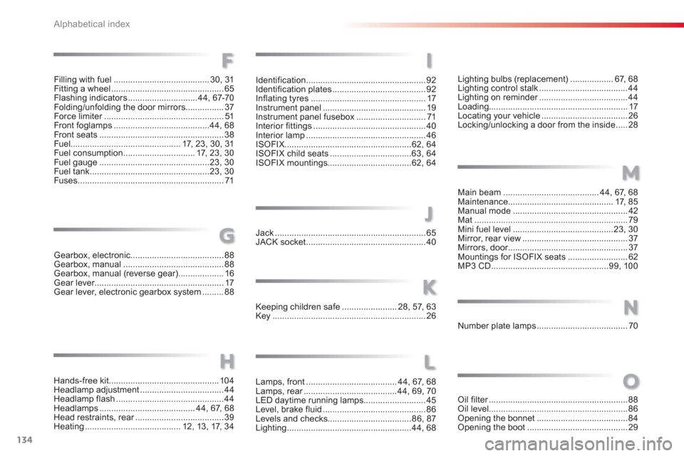 Citroen C1 RHD 2012 1.G Owners Manual 134Alphabetical index
Keeping children safe .......................28,57, 63Key................................................................26
Lighting bulbs (replacement)..................67, 68Li