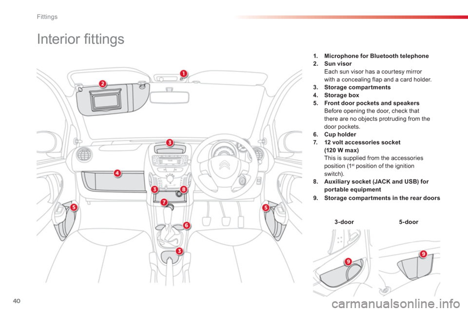Citroen C1 RHD 2012 1.G Service Manual 40Fittings
   
 
 
 
 
 
 
 
 
 
 
 
 
 
 
 
 
 
 
 
 
 
 
 
 
 
Interior ﬁ ttings  
3-door5-door
1.   Microphone for Bluetooth telephone2. Sun visor 
  Each sun visor has a cour tesy mirror 
with a
