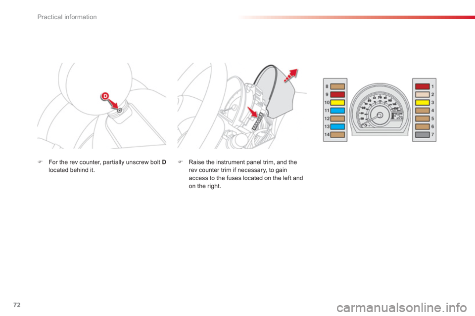 Citroen C1 RHD 2012 1.G Owners Manual 72Practical information
�)    Raise the instrument panel trim, and the
rev counter trim if necessary, to gain access to the fuses located on the left and on the right.  
 
�)For the rev counter, par t