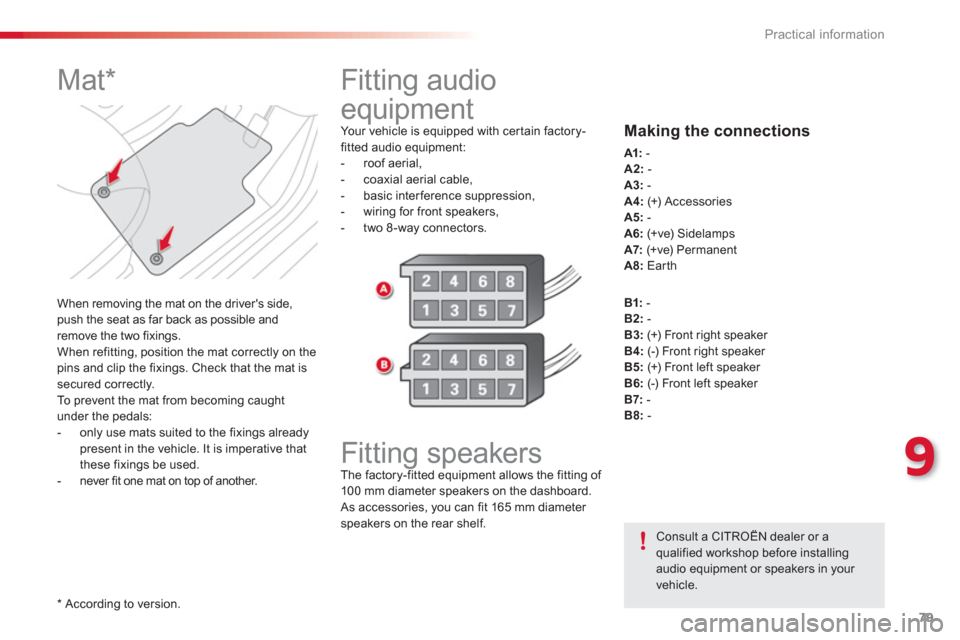 Citroen C1 RHD 2012 1.G Manual Online 9
79 Practical information
  Fitting audio 
equipment 
Your vehicle is equipped with cer tain factory-fitted audio equipment:
-  roof aerial,
-   coaxial aerial cable, 
-   basic inter ference suppres