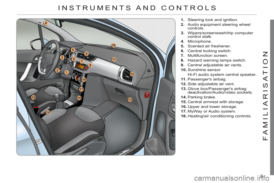 Citroen C3 2012 2.G Owners Manual 9
FAMILIARI
S
AT I
ON
   
 
1. 
  Steering lock and ignition. 
   
2. 
  Audio equipment steering wheel 
controls. 
   
3. 
 Wipers/screenwash/trip computer 
control stalk. 
   
4. 
 Microphone. 
   
