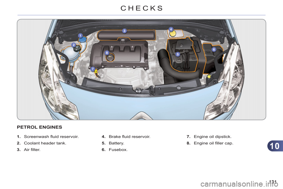 Citroen C3 2012 2.G Owners Manual 10
CHECKS
PETROL ENGINES
1.
Screenwash fl uid reservoir.
2.
Coolant header tank.
3.
Air fi lter.
4.
Brake fl uid reservoir.
5.
Battery.
6.
Fusebox.
7 Citroen C3 2012 2.G Owners Manual 10
CHECKS
PETROL ENGINES
1.
Screenwash fl uid reservoir.
2.
Coolant header tank.
3.
Air fi lter.
4.
Brake fl uid reservoir.
5.
Battery.
6.
Fusebox.
7