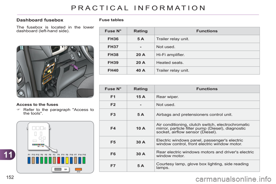 Citroen C3 2012 2.G Owners Manual 11
152
PRACTICAL INFORMATION
   
Dashboard fusebox
 
The fusebox is located in the lower 
dashboard (left-hand side). 
   
Access to the fuses 
   
 
�) 
  Refer to the paragraph "Access to 
the tools