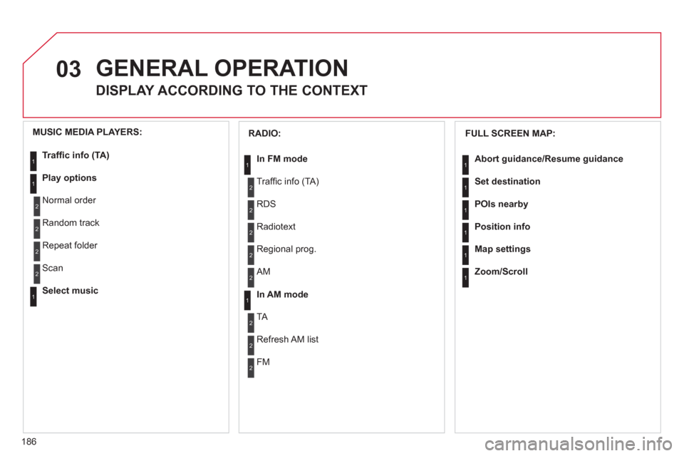 Citroen C3 2012 2.G Owners Manual 186
03  GENERAL OPERATION
 
 
 
 
 
 
 
DISPLAY ACCORDING TO THE CONTEXT 
 
 
FULL SCREEN MAP: 
Abort 
guidance/Resume guidance
Set destination
POIs nearb
y
Position info
Map settings
Zoom/Scroll
1
1
