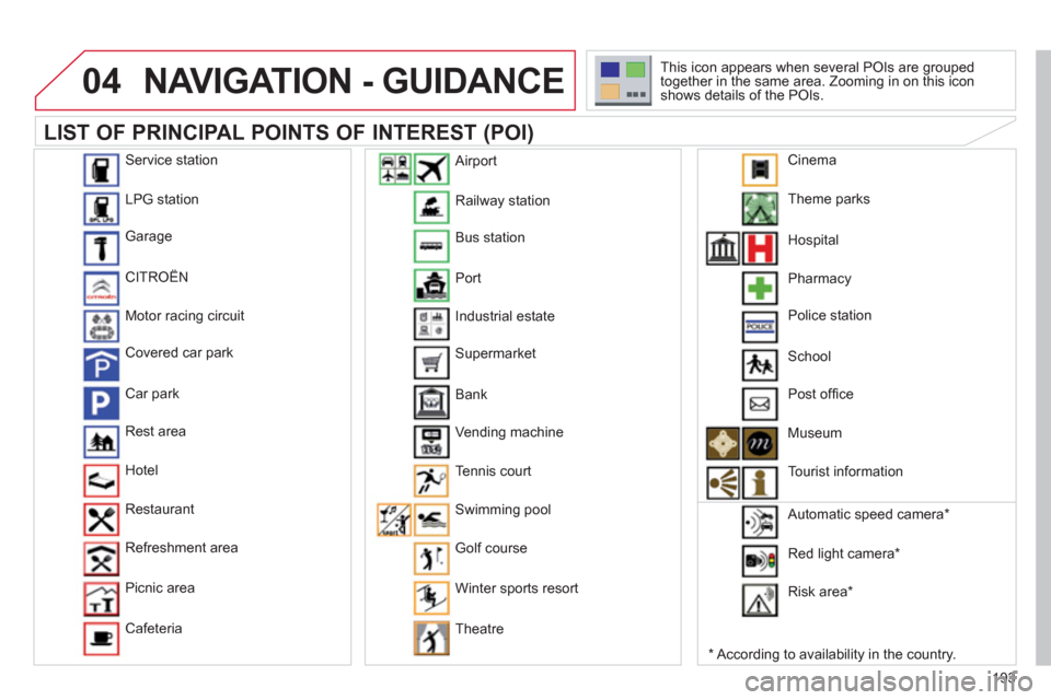 Citroen C3 2012 2.G User Guide 193
04NAVIGATION - GUIDANCE 
   
LIST OF PRINCIPAL POINTS OF INTEREST (POI) 
* 
 
 According to availability in the country.   This icon appears when several P
OIs are grouped 
together in the same ar