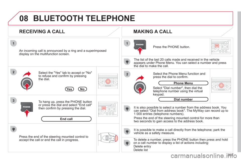 Citroen C3 2012 2.G Owners Manual 203
08
1
3 2
2 1Select the "Yes" tab to accept or "No"
to refuse and conﬁ rm by pressing 
the dial. 
   
RECEIVING A CALL    
MAKING A CALL 
 
 An incoming call is announced by a ring and a superimp