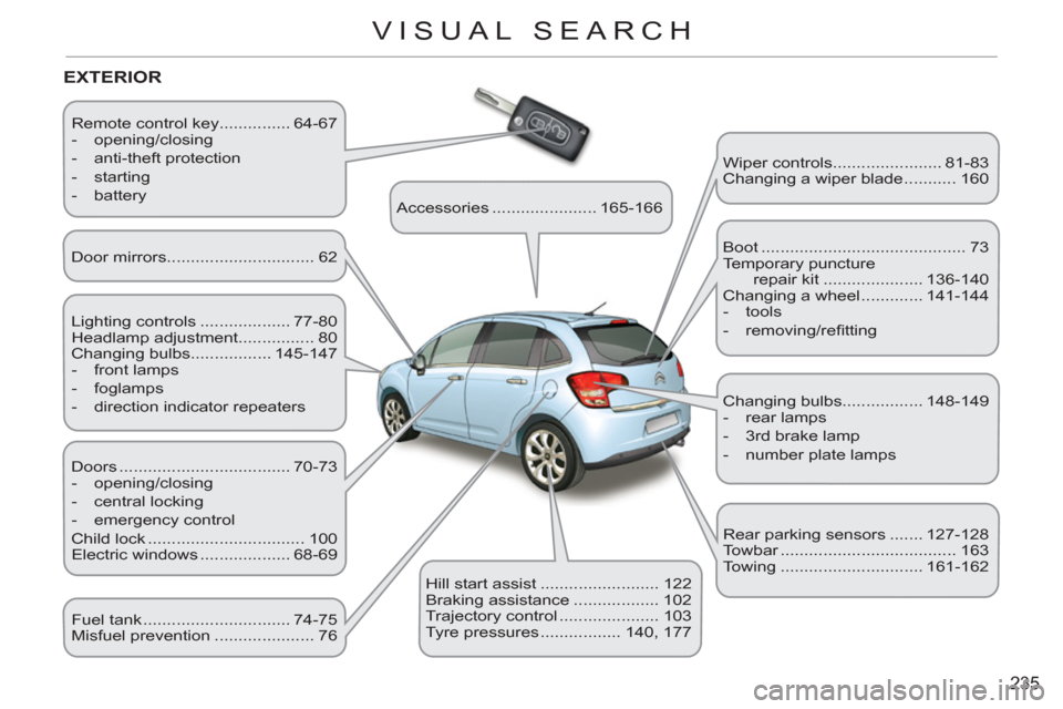Citroen C3 2012 2.G Owners Manual 235
VISUAL SEARCH
  Remote control key............... 64-67 
   
 
-  opening/closing 
   
-  anti-theft protection 
   
-  starting 
   
-  battery  
 
EXTERIOR
 
Lighting controls ..................