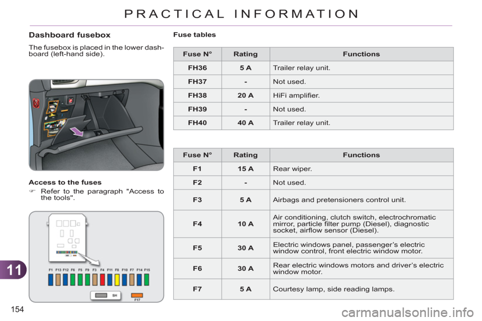 Citroen C3 RHD 2012 2.G Owners Manual 11
154
PRACTICAL INFORMATION
   
Dashboard fusebox
 
The fusebox is placed in the lower dash-
board (left-hand side). 
   
Access to the fuses 
   
 
�) 
  Refer to the paragraph "Access to 
the tools