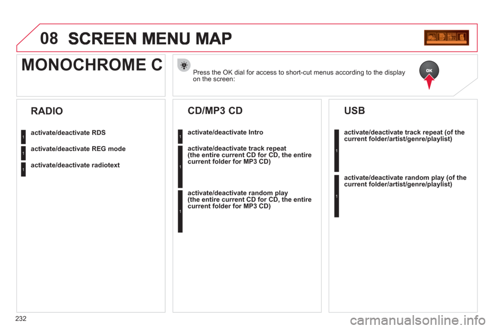 Citroen C3 RHD 2012 2.G Owners Manual 232
08
Press the OK dial for access to short-cut menus according to the displayon the screen:
MONOCHROME C
activate/deactivate RDS
activate/deactivate REG mode
activate/deactivate radiotext
RADI Citroen C3 RHD 2012 2.G Owners Manual 232
08
Press the OK dial for access to short-cut menus according to the displayon the screen:
MONOCHROME C
activate/deactivate RDS
activate/deactivate REG mode
activate/deactivate radiotext
RADI