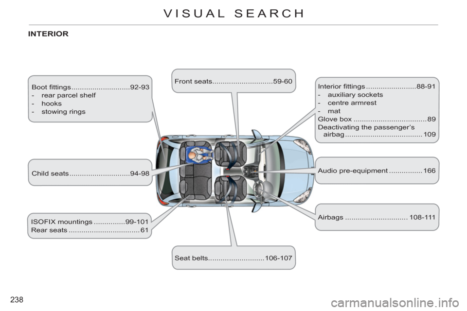 Citroen C3 RHD 2012 2.G Owners Manual 238
VISUAL SEARCH
Boot fi ttings ............................92-93
- rear parcel shelf
- hooks
- stowing rings
INTERIOR
ISOFIX mountings ...............99-101
Rear seat Citroen C3 RHD 2012 2.G Owners Manual 238
VISUAL SEARCH
Boot fi ttings ............................92-93
- rear parcel shelf
- hooks
- stowing rings
INTERIOR
ISOFIX mountings ...............99-101
Rear seat