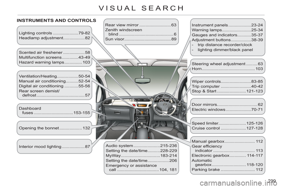 Citroen C3 RHD 2012 2.G Owners Guide 239
VISUAL SEARCH
  Lighting controls ....................79-82 
  Headlamp adjustment................. 82 
 
INSTRUMENTS AND CONTROLS 
 
Scented air freshener ................. 58 
  Multifunction sc