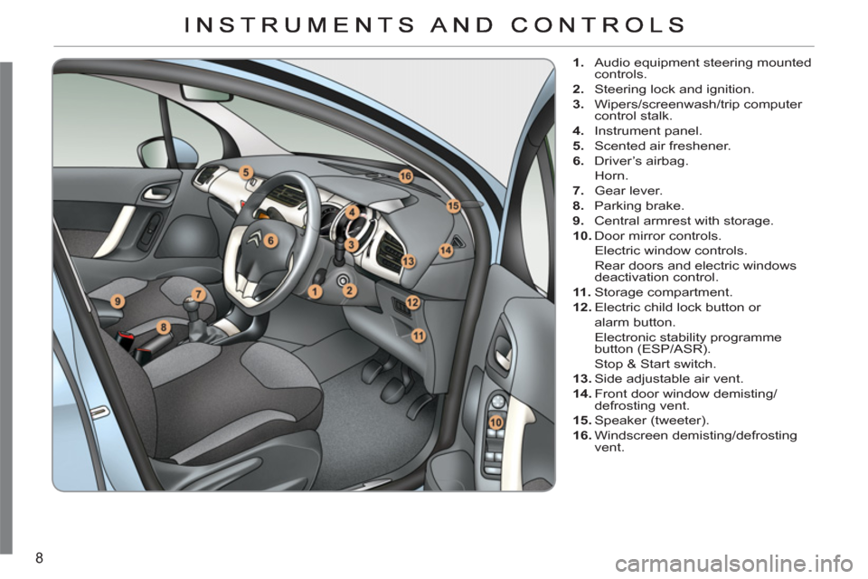 Citroen C3 RHD 2012 2.G Owners Manual 8
   
 
1. 
  Audio equipment steering mounted 
controls. 
   
2. 
  Steering lock and ignition. 
   
3. 
 Wipers/screenwash/trip computer 
control stalk. 
   
4. 
 Instrument panel. 
   
5. 
  Scente