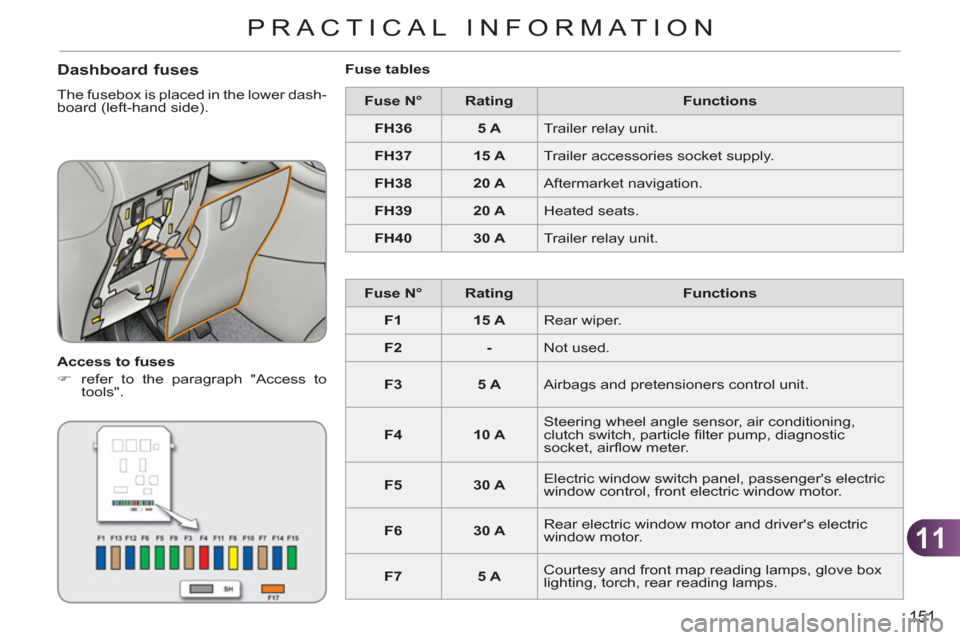 Citroen C3 PICASSO 2012 1.G Owners Manual 11
151
PRACTICAL INFORMATION
   
Dashboard fuses
 
The fusebox is placed in the lower dash-
board (left-hand side). 
   
Access to fuses 
   
 
�) 
  refer to the paragraph "Access to 
tools".  
    
