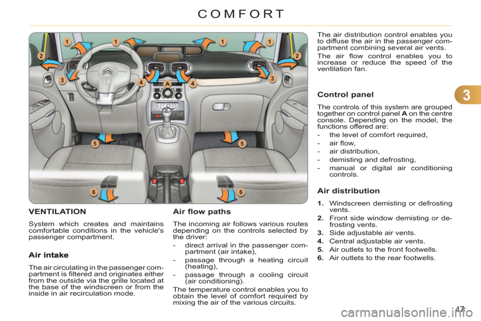 Citroen C3 PICASSO 2012 1.G Owners Manual 3
47
COMFORT
VENTILATION 
  System which creates and maintains 
comfortable conditions in the vehicles 
passenger compartment. 
Air flow paths 
  The incoming air follows various routes 
depending on
