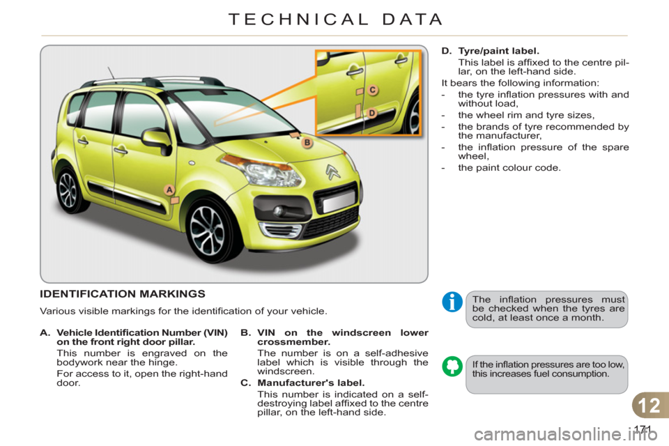 Citroen C3 PICASSO RHD 2012 1.G Owners Manual 12
171
TECHNICAL DATA
IDENTIFICATION MARKINGS 
  Various visible markings for the identiﬁ cation of your vehicle.  
 
If the inﬂ ation pressures are too low, 
this increases fuel consumption.  
 
