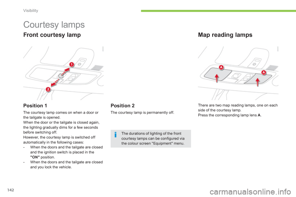 Citroen C4 AIRCROSS 2012 1.G Owners Manual 142
Visibility
   
 
 
 
 
 
 
 
 
 
 
Courtesy lamps 
Front courtesy lamp
Position 1 
The cour tesy lamp comes on when a door or 
the tailgate is opened.
When the door or the tailgate is closed again