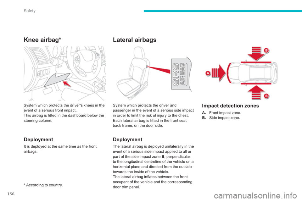 Citroen C4 AIRCROSS 2012 1.G Owners Manual 156
Safety
Knee airbag *
Deployment
It is deployed at the same time as the front airbags.
System which protects the drivers knees in theevent of a serious front impact.
This airbag is fitted in the d