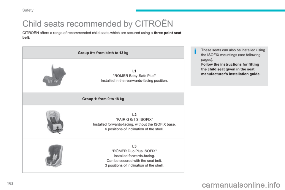 Citroen C4 AIRCROSS 2012 1.G Owners Manual 162
Safety
   
 
 
 
 
Child seats recommended by CITROËN 
Group 0+: from bir th to 13 kg
L1"RÖMER Baby-Safe Plus" 
Installed in the rear wards-facing position.  
Group 1: from 9 to 18 kg
L2"FAIR G 