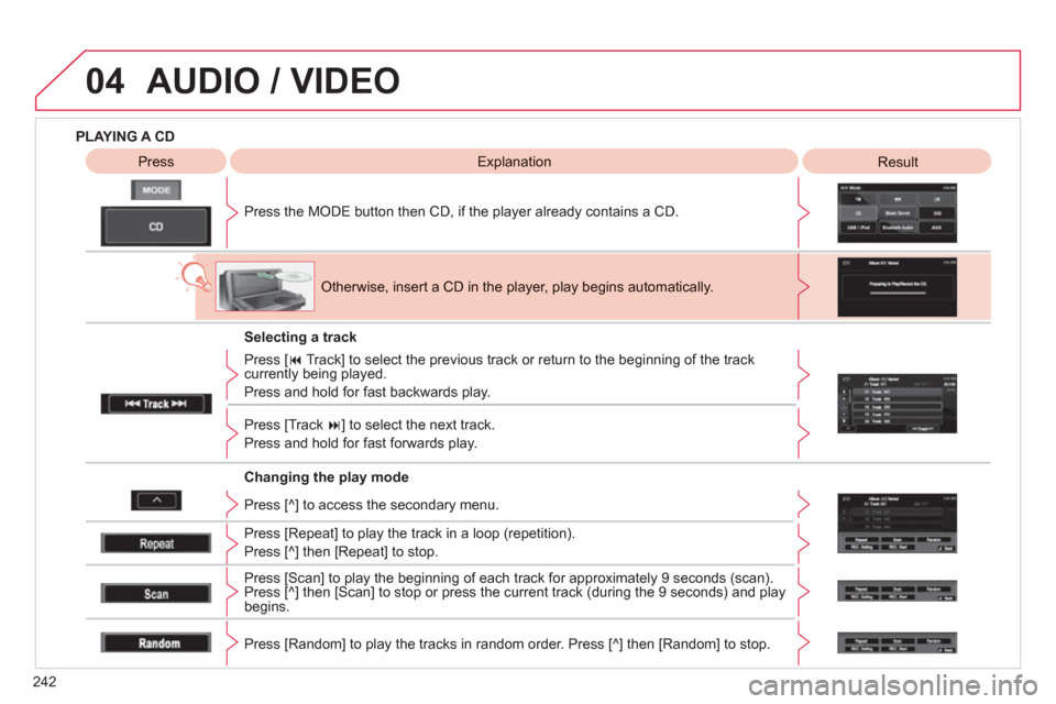 Citroen C4 AIRCROSS 2012 1.G Owners Manual 242
04 AUDIO / VIDEO
PLAYING A CD
Press the M
ODE button then CD, if the player already contains a CD.
Press
ExplanationResult
Otherwise, insert a CD in the player, play begins automatically Citroen C4 AIRCROSS 2012 1.G Owners Manual 242
04 AUDIO / VIDEO
PLAYING A CD
Press the M
ODE button then CD, if the player already contains a CD.
Press
ExplanationResult
Otherwise, insert a CD in the player, play begins automatically
