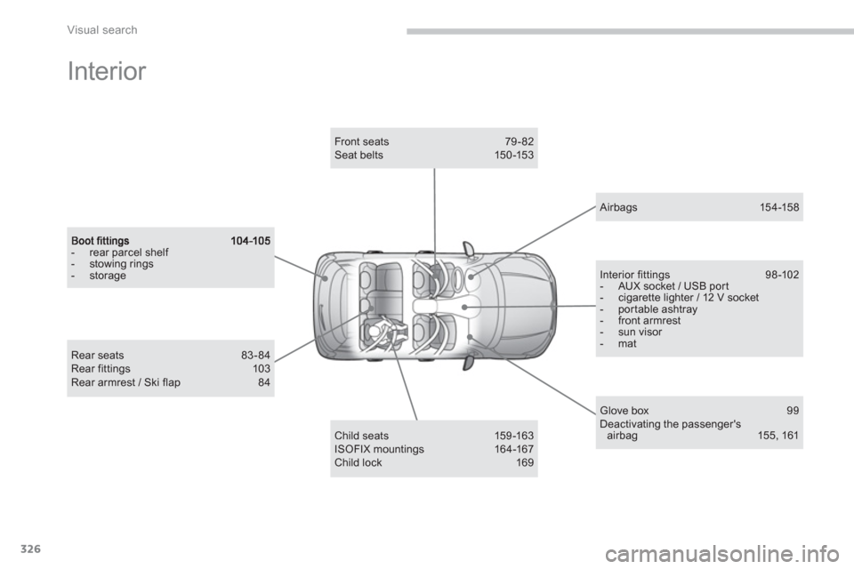 Citroen C4 AIRCROSS 2012 1.G Owners Manual 326
Visual search
  Interior  
-  rear parcel shelf -  stowing rings-  storage
Child seats  159-163 ISOFIX mountings 16 4 -167 Child lock 169 
 
Front seats  79-82 Seat belts  150-153 
 
Glove box 99 