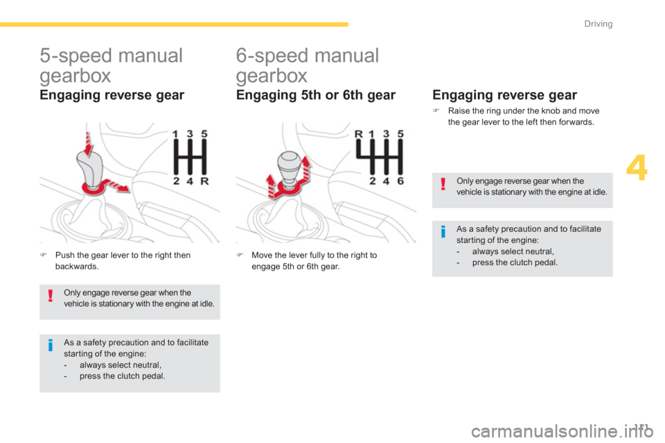 Citroen C4 AIRCROSS RHD 2012 1.G Owners Manual 111
4
Driving
   
 
 
 
 
 
5-speed manual 
gearbox 
�)Push the gear lever to the right then backwards.
   Engaging reverse gear 
 
 
 
 
 
 
 
 
 
6-speed manual 
gearbox 
�)    Move the lever fully 
