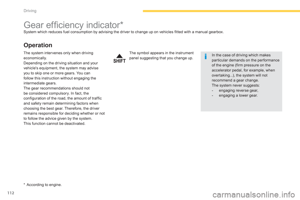 Citroen C4 AIRCROSS RHD 2012 1.G Owners Manual 112
Driving
   
 
 
 
 
 
 
 
 
 
 
Gear efﬁ ciency indicator *  System which reduces fuel consumption by advising the driver to change up on vehicles fitted with a manual gearbox.
Operation
* 
 
 A