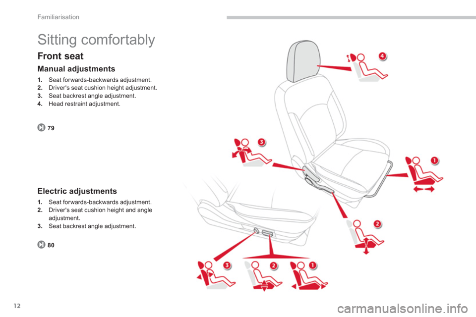 Citroen C4 AIRCROSS RHD 2012 1.G User Guide 12
Familiarisation
  Sitting comfortably 
Front seat
79
Manual adjustments 
1. 
  Seat forwards-backwards adjustment.2. 
  Drivers seat cushion height adjustment. 3.Seat backrest angle adjustment.4. 