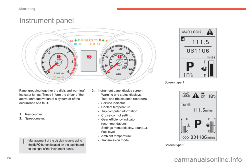 Citroen C4 AIRCROSS RHD 2012 1.G Owners Guide 24
Monitoring
   
 
 
 
 
 
 
 
 
 
 
 
 
 
 
 
 
Instrument panel 
1. 
 Rev counter. 2. 
 Speedometer. 
  Screen t
ype 2  
3. 
 Instrument panel display screen:
   
 
-   Warning and status displays.