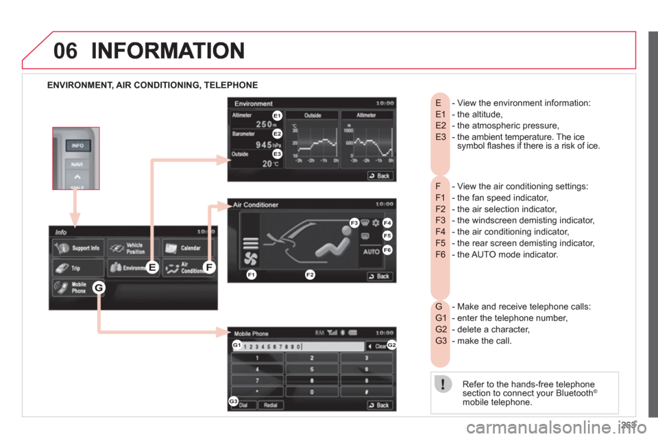 Citroen C4 AIRCROSS RHD 2012 1.G Owners Manual 263
06
   
ENVIRONMENT, AIR CONDITIONING, TELEPHONE  
- View the air conditioning settings:F  
- the fan speed indicator,F1  
- the air selection indicator, F2  
- the windscreen demisting indicator,F