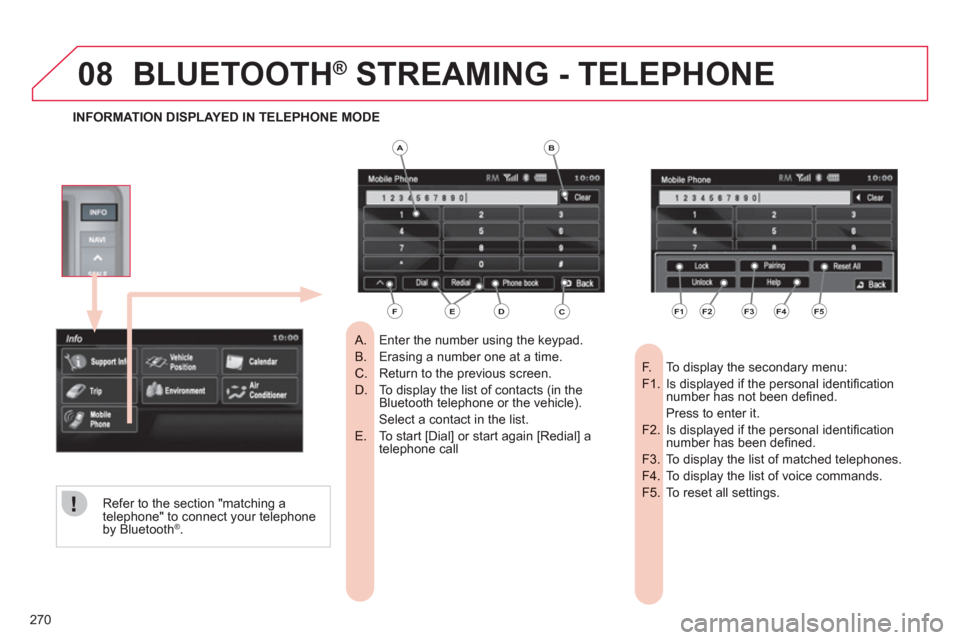 Citroen C4 AIRCROSS RHD 2012 1.G Owners Manual 270
08BLUETOOTH®   STREAMING - TELEPHONE®
Enter the number using the keypad.   
 
 
A.  
Erasing a number one at a time.B.  
Return to the previous screen. C.  
To display the list of contacts (in t
