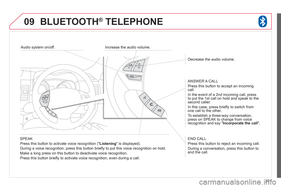 Citroen C4 AIRCROSS RHD 2012 1.G Owners Manual 271
09BLUETOOTH ®   TELEPHONE ®
   SPEAK 
  Press this button to activate voice recognition 
(" Listening 
" is displayed).
  Durin
g a voice recognition, press this button brieﬂ y to put this voi