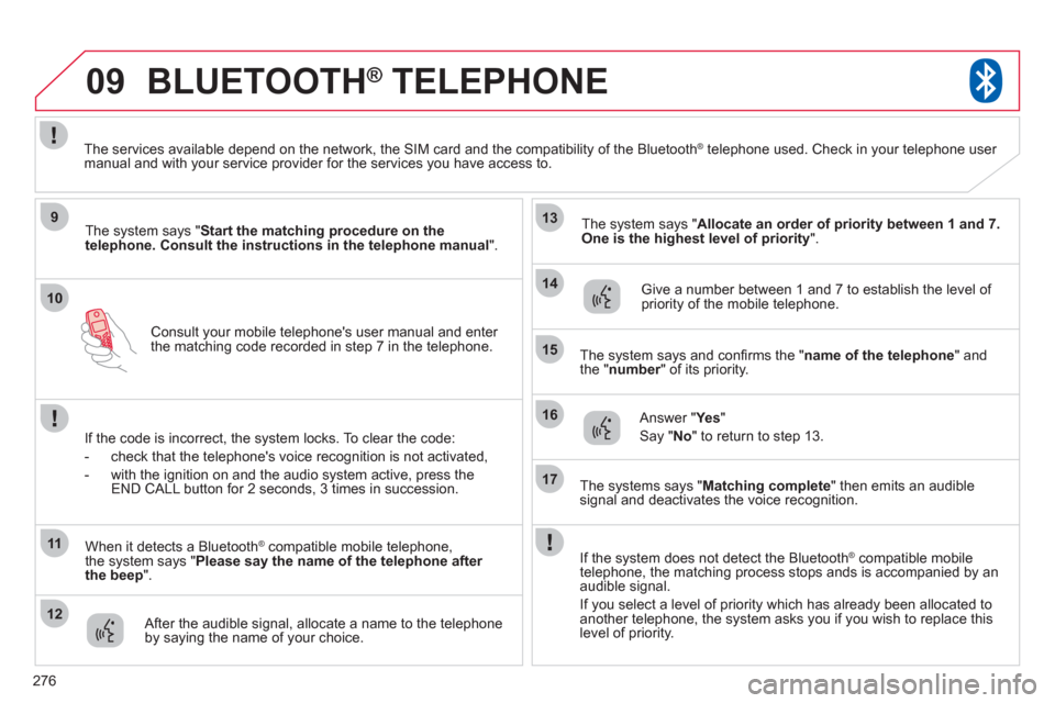 Citroen C4 AIRCROSS RHD 2012 1.G Owners Manual 276
10
09
9
11
12
13
14
15
16
17
Consult your mobile telephones user manual and enter 
the matching code recorded in step 7 in the telephone.
BLUETOOTH®   TELEPHONE®
The system says "  Start the ma