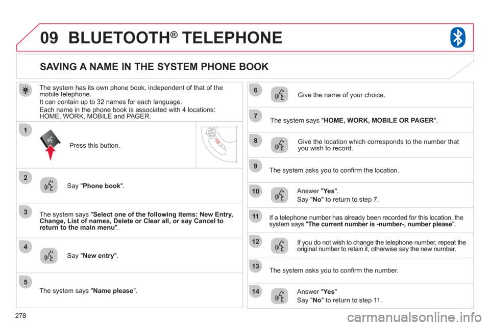 Citroen C4 AIRCROSS RHD 2012 1.G Owners Manual 278
09
3
4
7
8
9
10
11
1
2
5
6
12
14
13
BLUETOOTH®   TELEPHONE®
The system has its own phone book, independent of that of the mobile telephone.
It can contain up to 32 names for each language. Each 