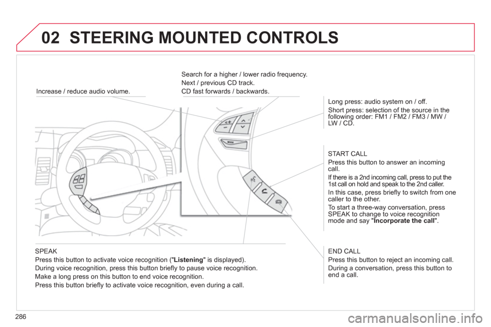 Citroen C4 AIRCROSS RHD 2012 1.G Owners Manual 286
02 STEERING MOUNTED CONTROLS
SPEAK
Press this button to activate voice reco
gnition (" Listening
" is displayed).
Durin
g voice recognition, press this button briefl y to pause voice re Citroen C4 AIRCROSS RHD 2012 1.G Owners Manual 286
02 STEERING MOUNTED CONTROLS
SPEAK
Press this button to activate voice reco
gnition (" Listening
" is displayed).
Durin
g voice recognition, press this button briefl y to pause voice re