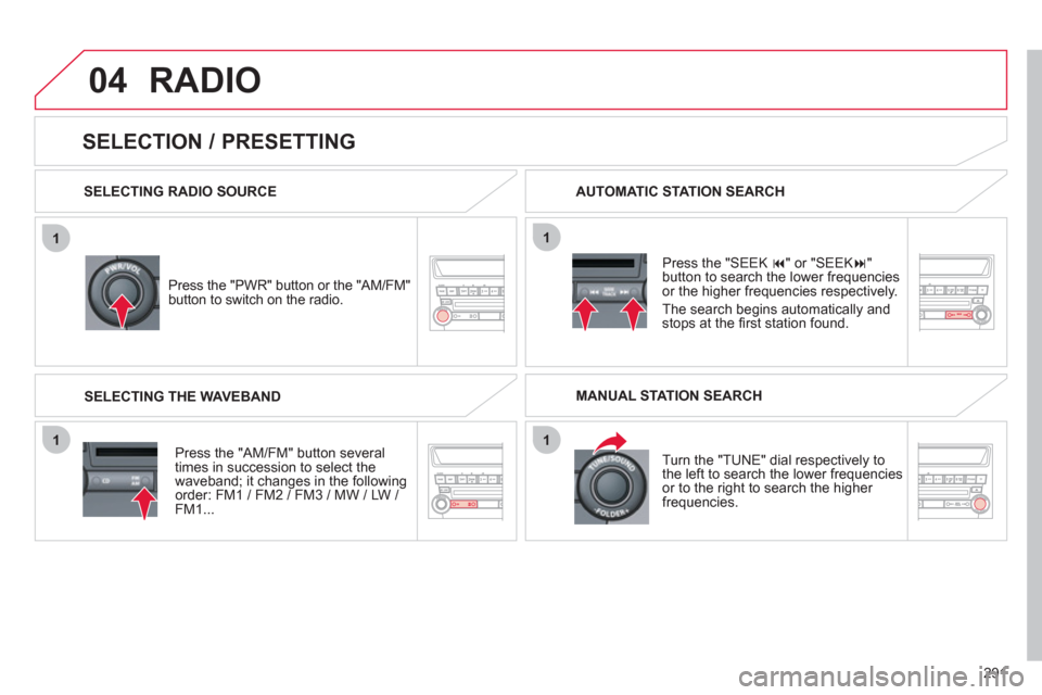 Citroen C4 AIRCROSS RHD 2012 1.G Owners Manual 291
04
1
11
1
RADIO
SELECTING RADIO SOURCE  
   
Press the "PWR" button or the "AM
/FM" button to switch on the radio. 
   
Pr
ess the "AM/FM" button several
times in succession to select the 
waveban