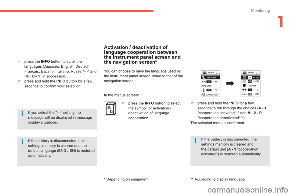 Citroen C4 AIRCROSS RHD 2012 1.G Workshop Manual 1
51
Monitoring
   
If you select the "---" setting, nomessage will be displayed in messagedisplay situations.
 
 
If the battery is disconnected, thesettings memory is cleared and the default languag
