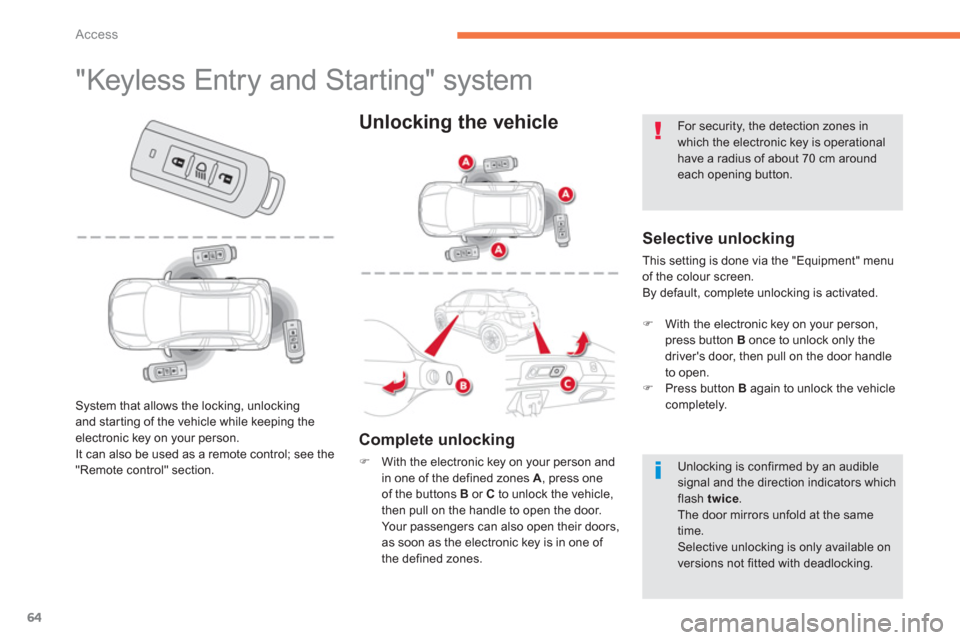 Citroen C4 AIRCROSS RHD 2012 1.G Owners Manual 64
Access
   
 
 
 
 
 
 
 
 
 
 
 
 
 
 
 
 
 
 
 
 
 
 
"Keyless Entry and Starting" system 
 
 
Selective unlocking
 This setting is done via the "Equipment" menuof the colour screen. 
  By default