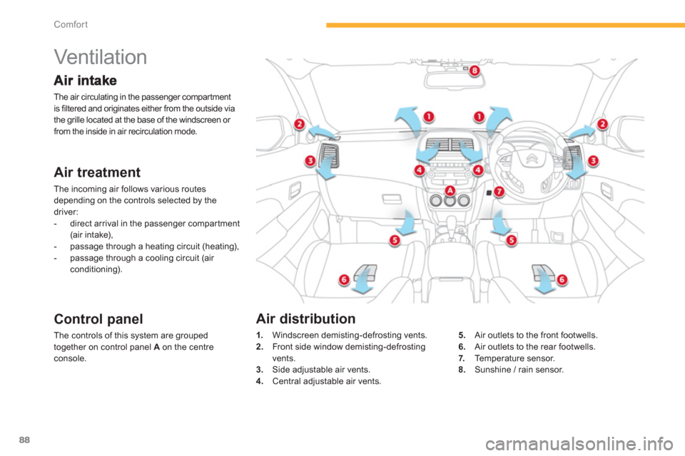 Citroen C4 AIRCROSS RHD 2012 1.G Owners Manual 88
Comfort
   
 
 
 
 
 
 
 
Vent ilat ion  
The air circulating in the passenger compartment 
is filtered and originates either from the outside via
the 
grille located at the base of the windscreen 