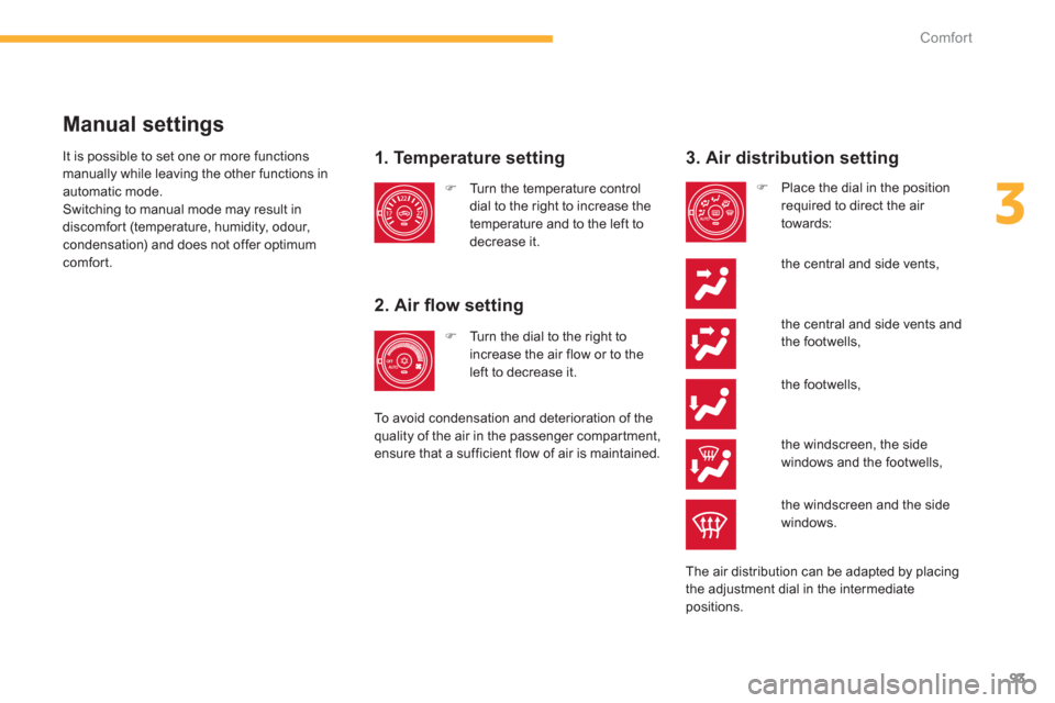 Citroen C4 AIRCROSS RHD 2012 1.G Owners Manual 93
3
Comfort
   
Manual settings 
1. Temperature setting 
2. Air ﬂ ow settin
g 
the central and side vents and 
the footwells, 
�)Turn the temperature control 
dial to the right to increase the 
tem